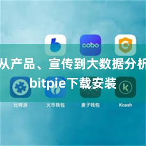 从产品、宣传到大数据分析bitpie下载安装