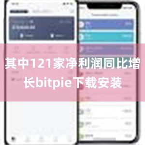 其中121家净利润同比增长bitpie下载安装