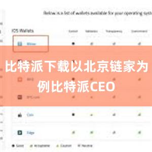 比特派下载以北京链家为例比特派CEO