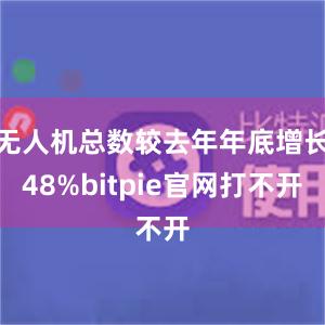 无人机总数较去年年底增长48%bitpie官网打不开