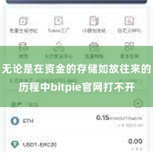 无论是在资金的存储如故往来的历程中bitpie官网打不开